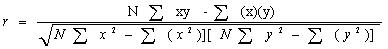 Pearson r correlation